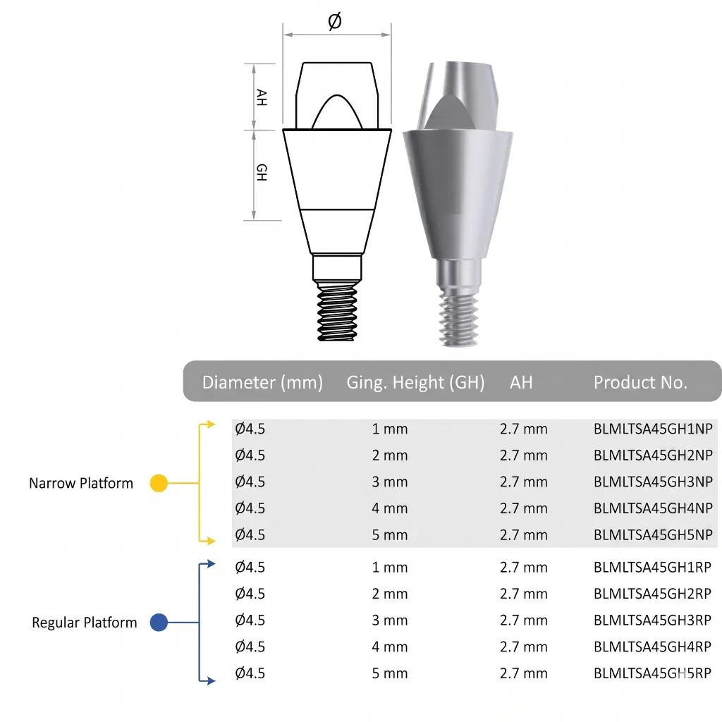 BL Straight Multi-Unit Abutment 2.webp