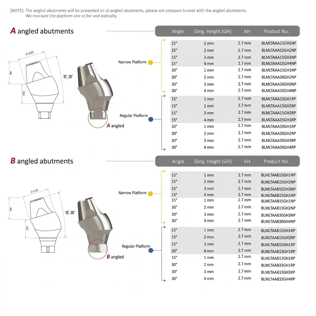 Angled Multi-Unit Abutment 3.webp